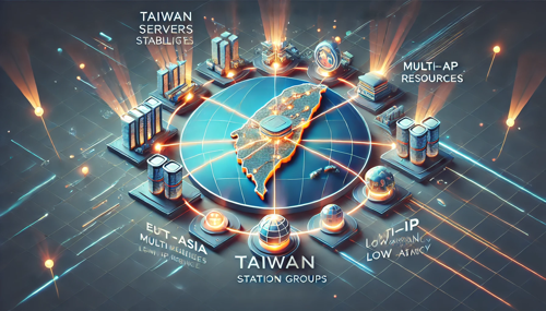 Recommendations And Experience Sharing Of Thai Vps Chicks